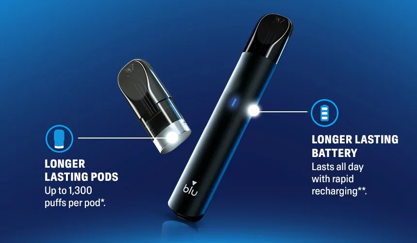 Blu Continues To Dominate E-Cig Sales