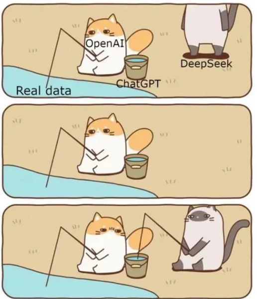 DeepSeek vs. ChatGPT meme