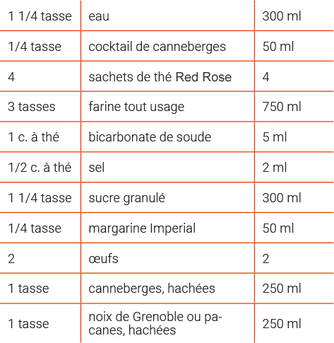 Red Rose cranberry-table-fr