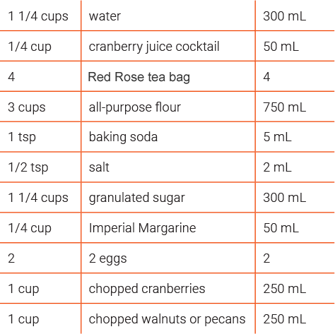 Red Rose xcranberry-table-rn.png,qx25925.pagespeed.ic.mihwsVs5GP