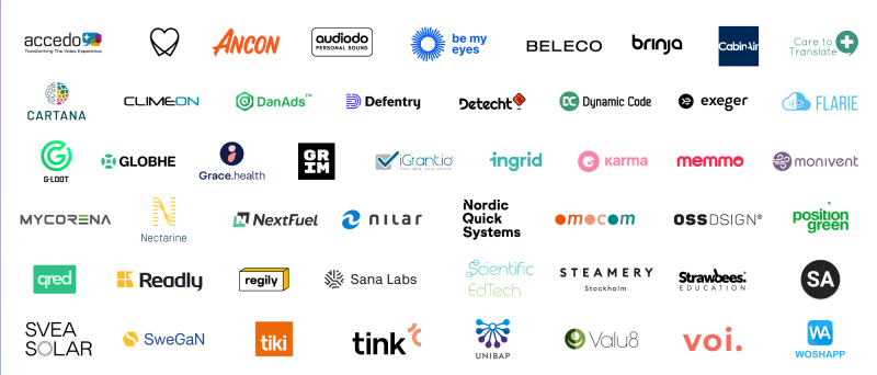 G-Loot named one of 50 leading start-ups in the Nordics