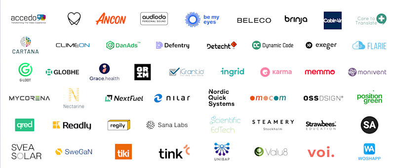 G-Loot named one of 50 leading start-ups in the Nordics