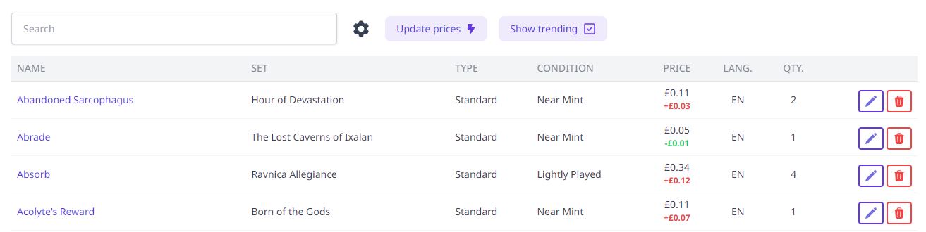 new trending price comparison feature on Mage