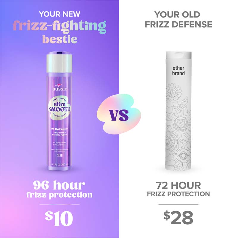 Your New frizz-fighting bestie. 96 hour frizz protection $10. Your Old Frizz Defense, 72 hour protection $28