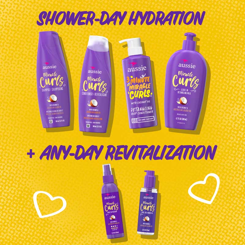 Shower Day Hydration + Any Day Revitalization 