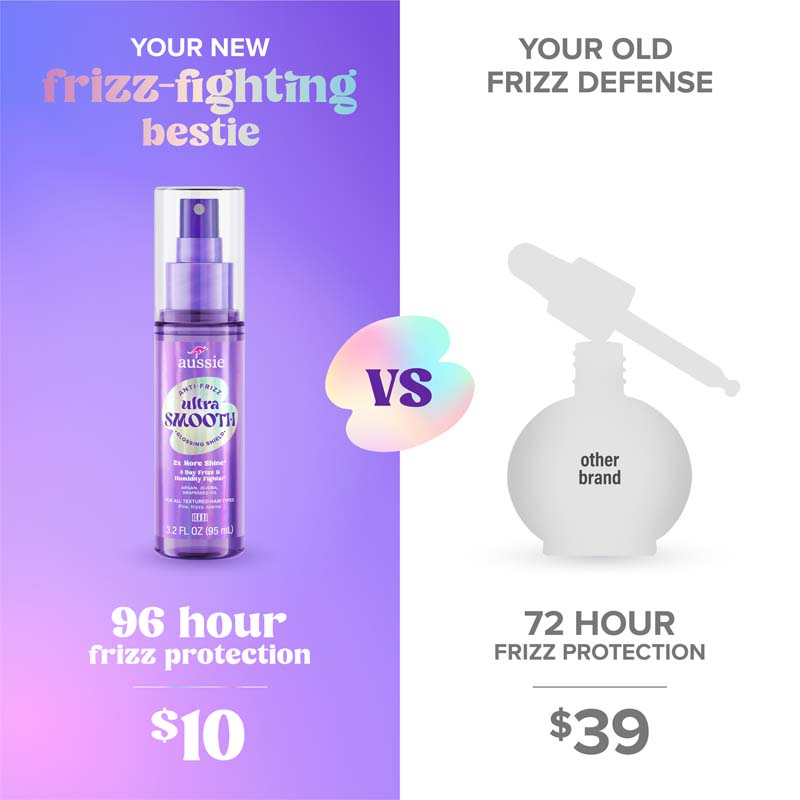 Your New frizz-fighting bestie. 96 hour frizz protection $10. Your Old Frizz Defense, 72 hour protection $39