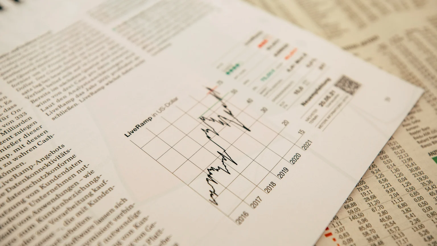 A close-up shows financial documents or newspaper pages, featuring a stock chart for "LiveRamp in US-Dollar" from 2016-2021, and German text related to economic data and analysis.