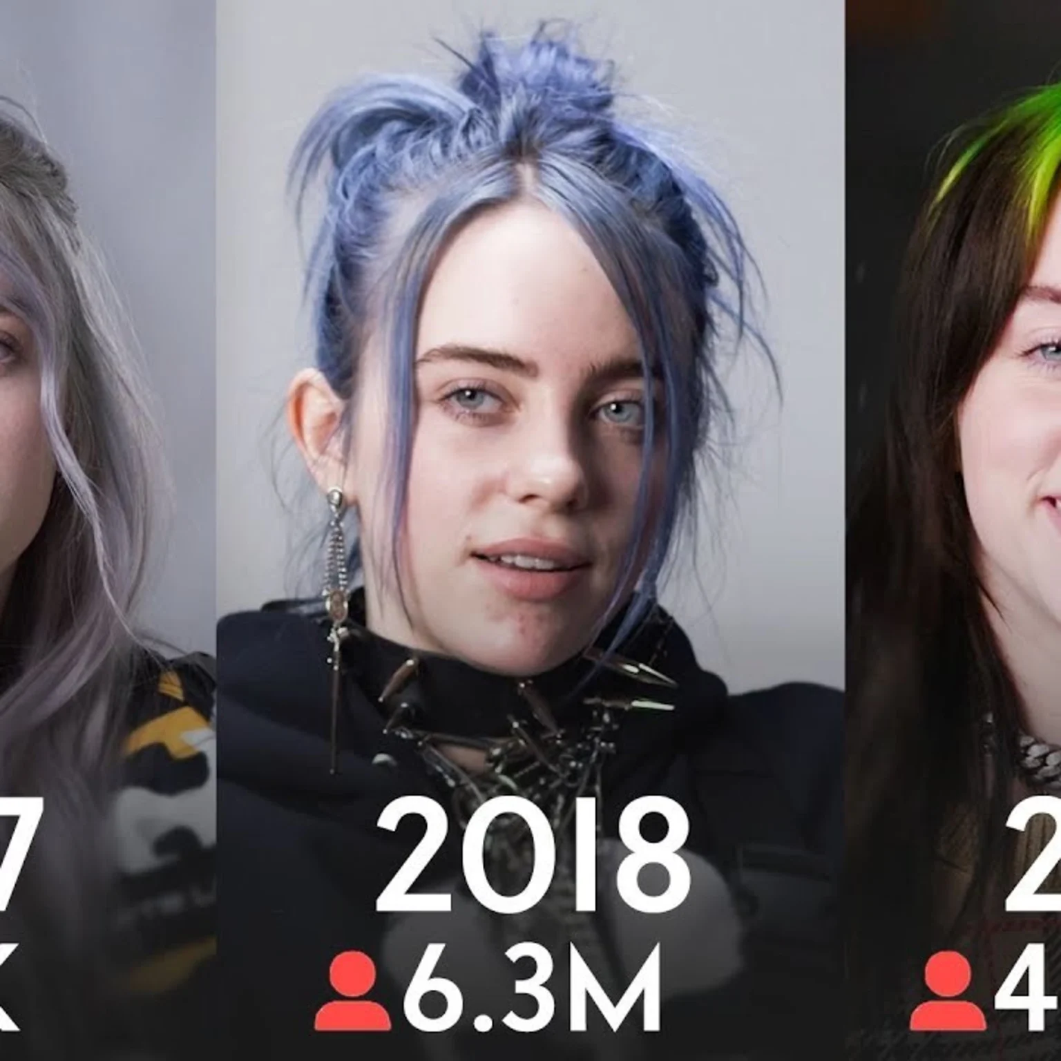 5 Unexpected Twists In The Billie Eilish Leaked Photo Scandal Truth 5 Unexpected Twists In The Billie Eilish Leaked Photo Scandal Truth