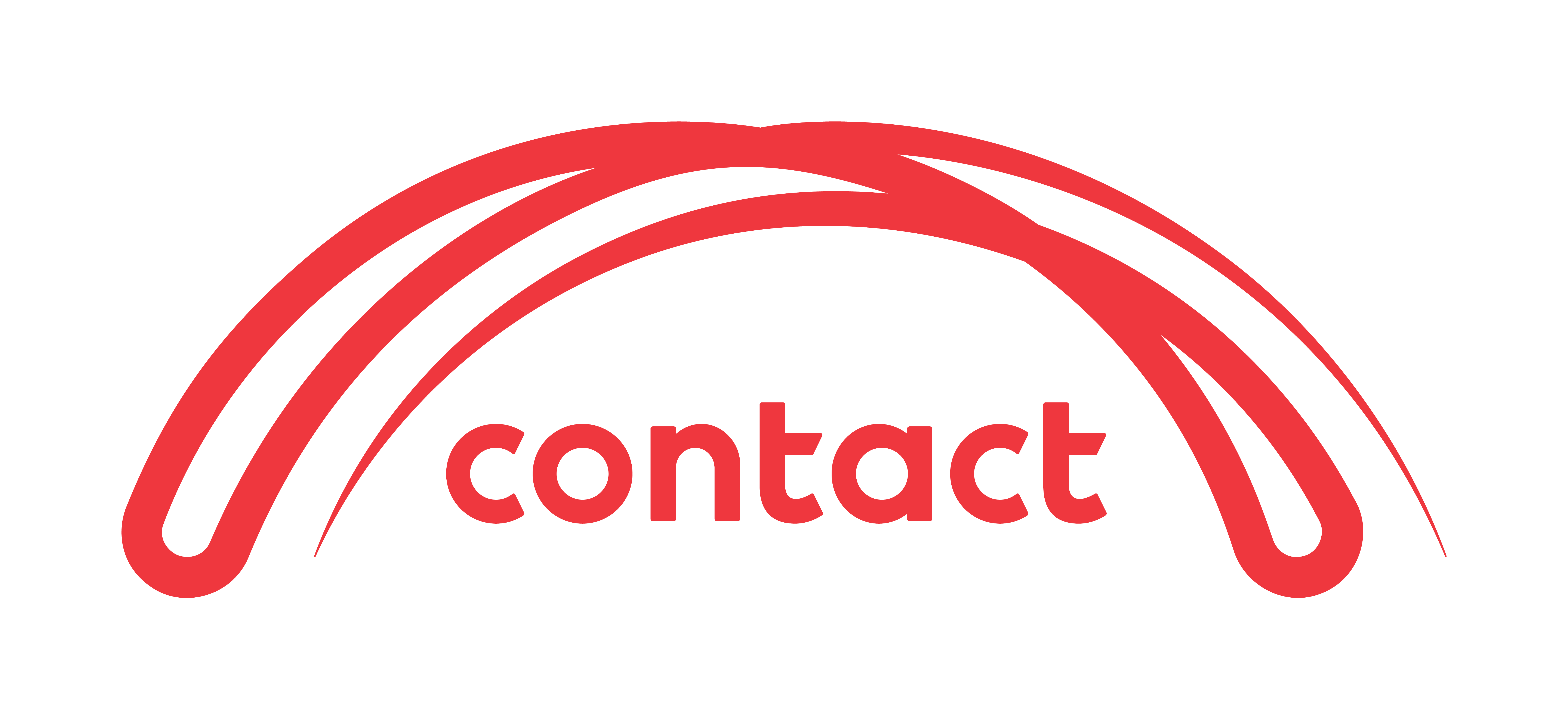 MFM Drive Contact Partnership