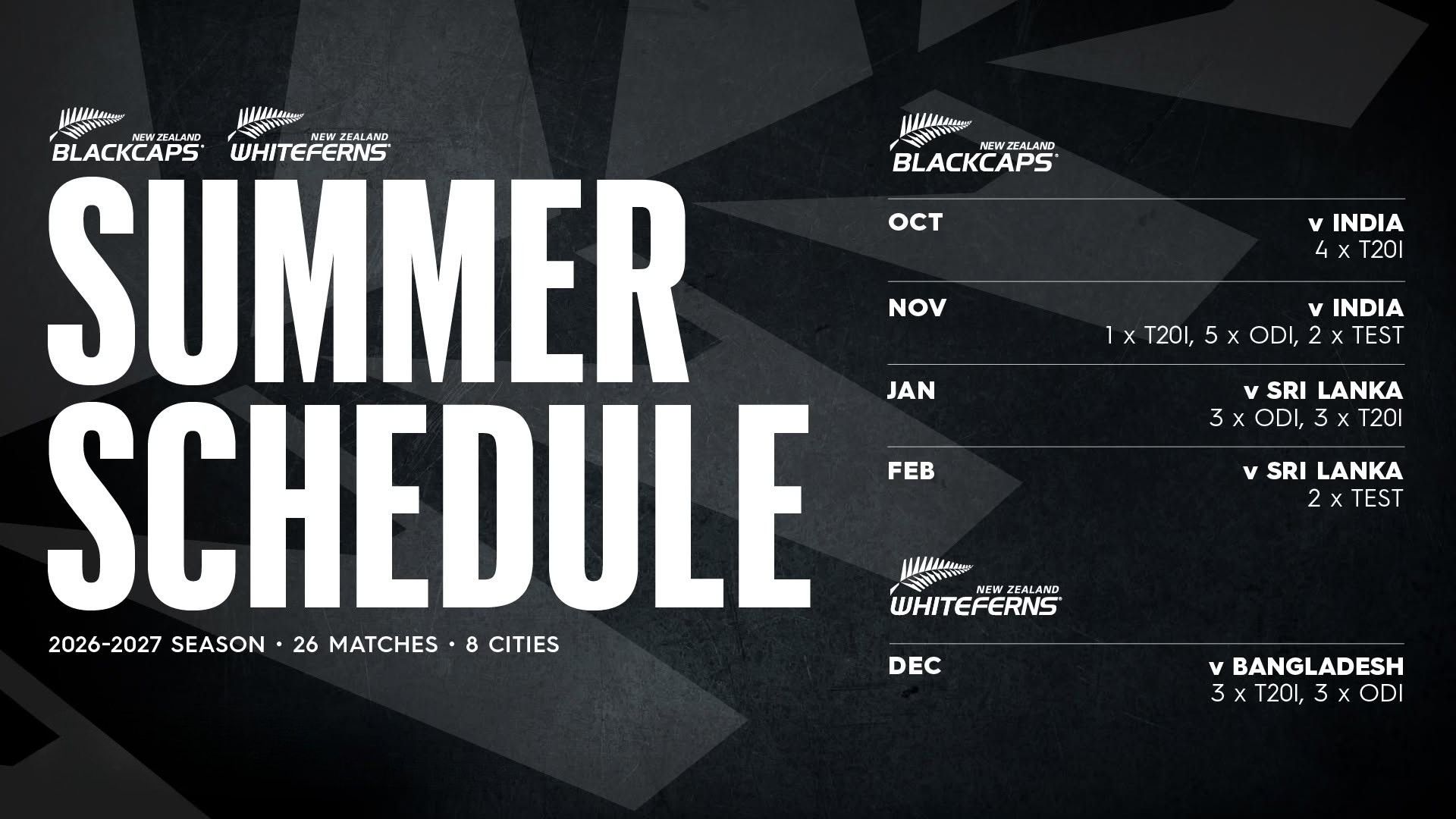 India Tour Sparks Record Ticket Rush for NZ Summer of Cricket