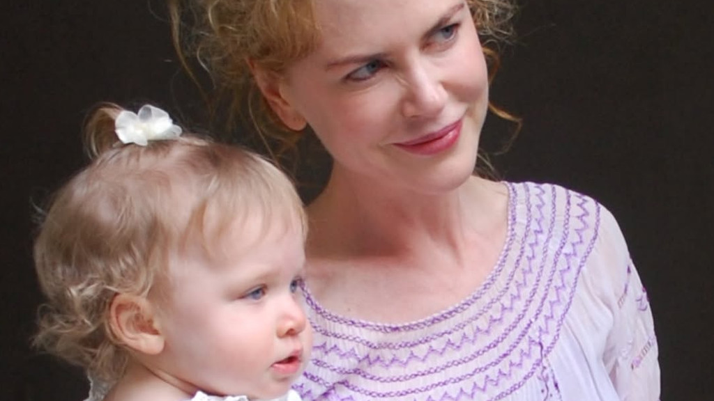 Nicole Kidman celebrates daughter Sunday Rose's 18th