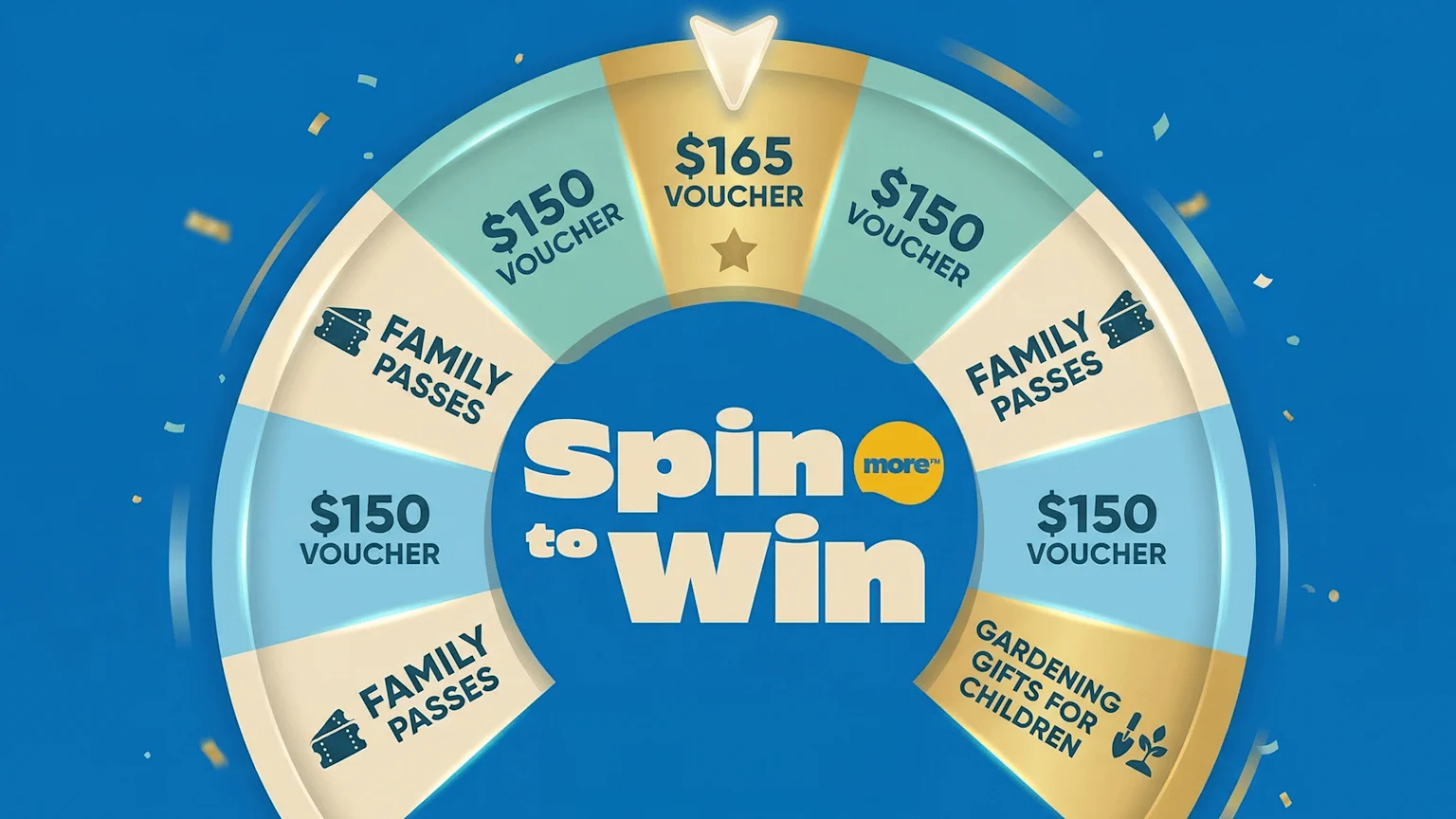 A blue background with confetti features a game show-style "Spin to Win" prize wheel with segments offering "$150 VOUCHER", "$165 VOUCHER", "FAMILY PASSES", and "GARDENING GIFTS FOR CHILDREN", centered with the text "Spin to Win more™".