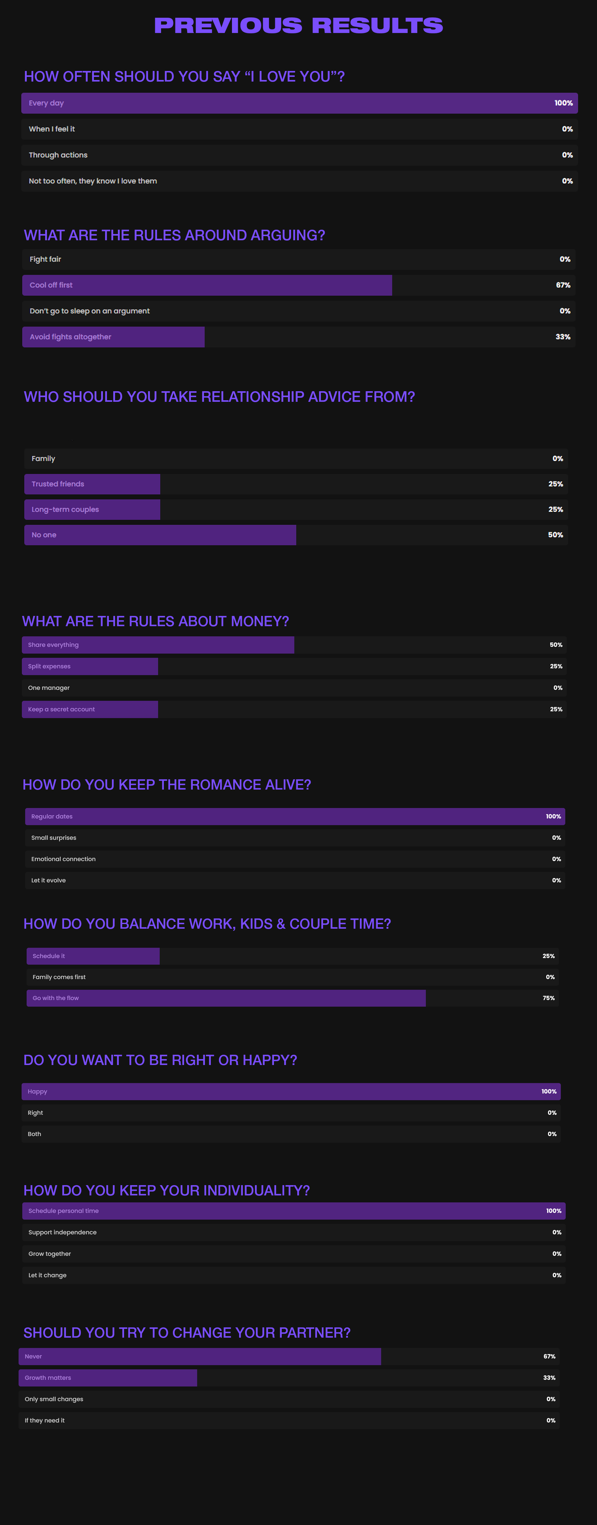 The image features bold, uppercase purple text reading 'PREVIOUS RESULTS' centered on a dark grey or black background. It is a text-based graphic likely displayed indoors with artificial lighting.