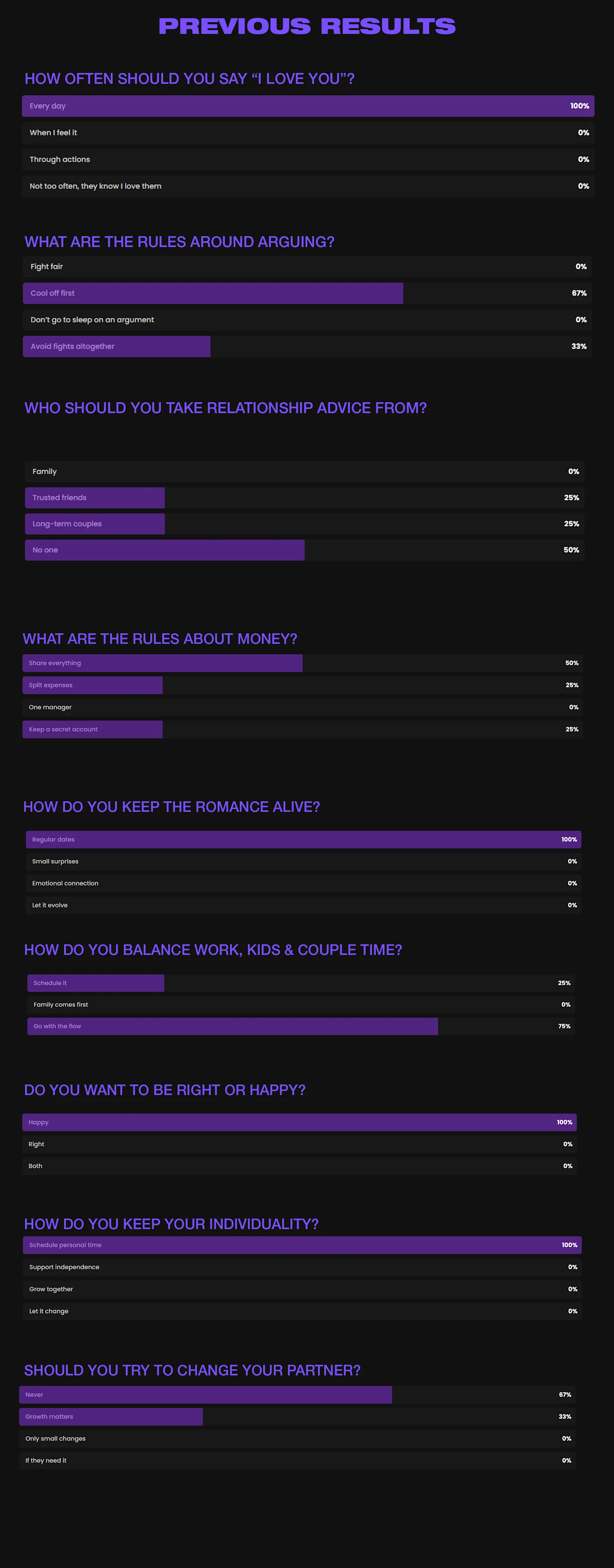 The image features bold, uppercase purple text reading 'PREVIOUS RESULTS' centered on a dark grey or black background. It is a text-based graphic likely displayed indoors with artificial lighting.
