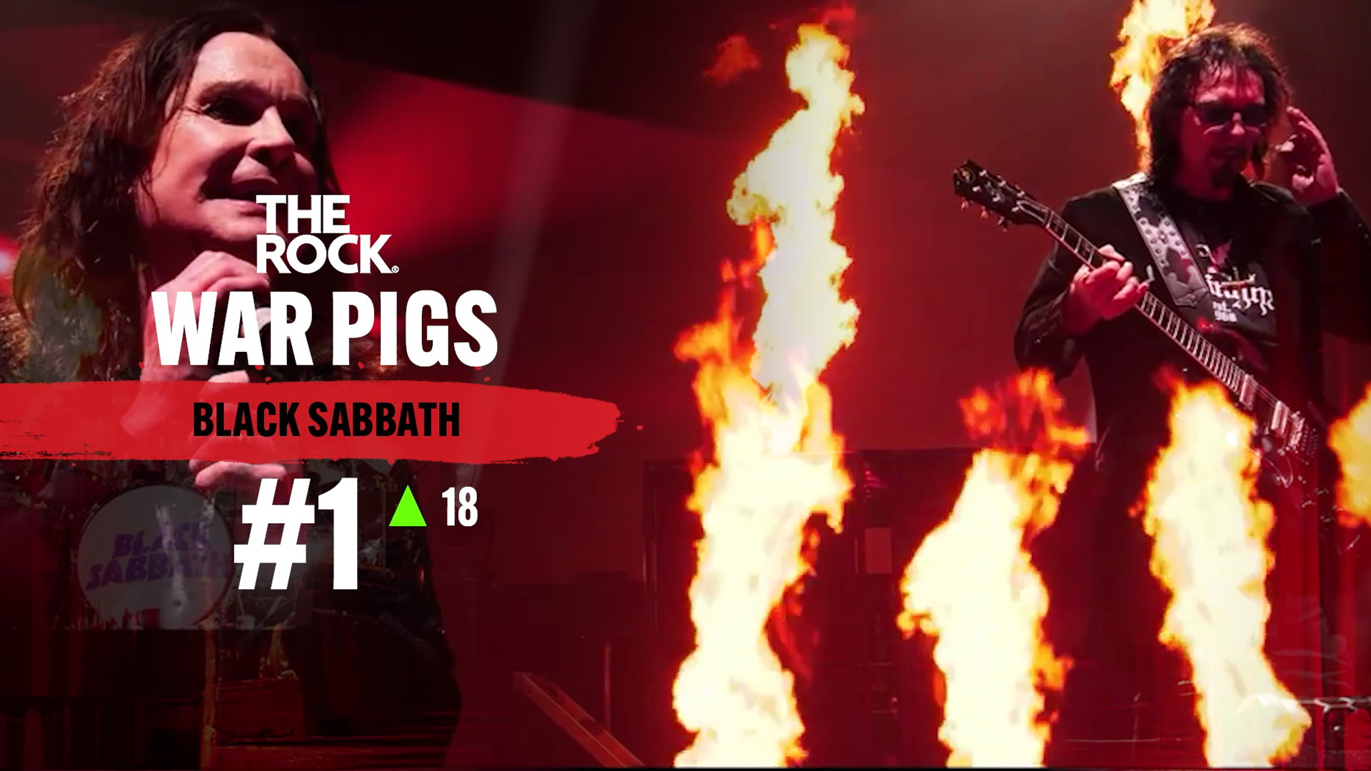 The Rock 2000 2025 - Top 10 recap