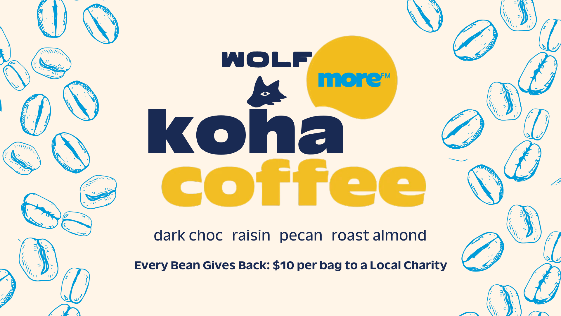 A blue banner with coffee bean illustrations features the Wolf and More FM logos, "koha coffee," flavor notes (dark choc, raisin, pecan, roast almond), and a message about giving $10 per bag to a Local Charity.