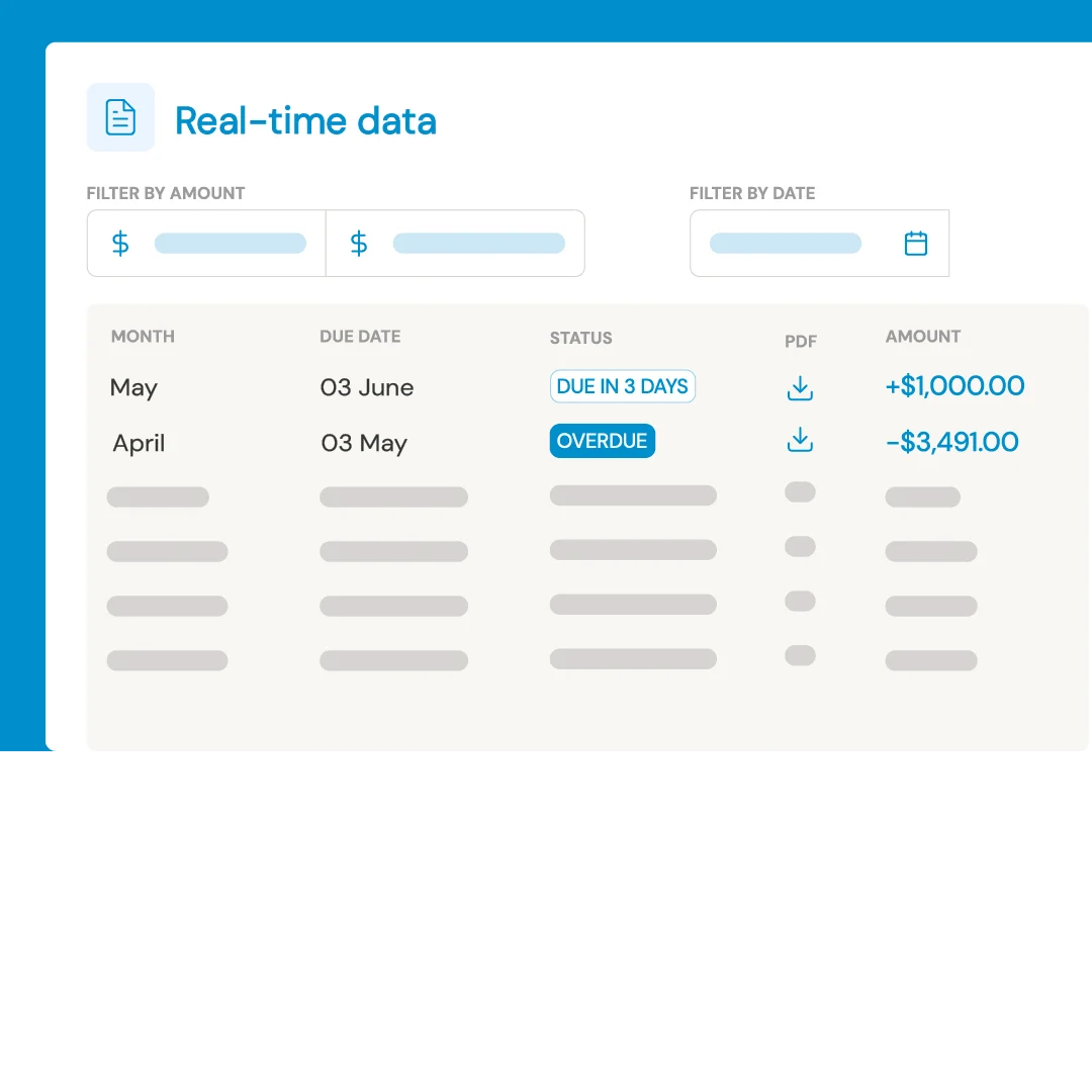 Illustration of real-tome data visibility in Opypro