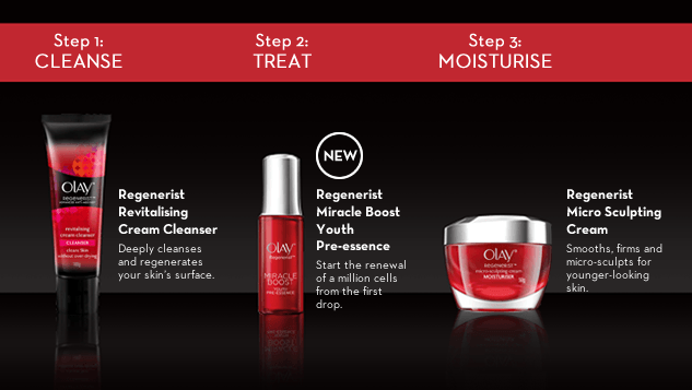 PH - Page Olay Regenerist Night Ritual Reviews low banner - Steps Img