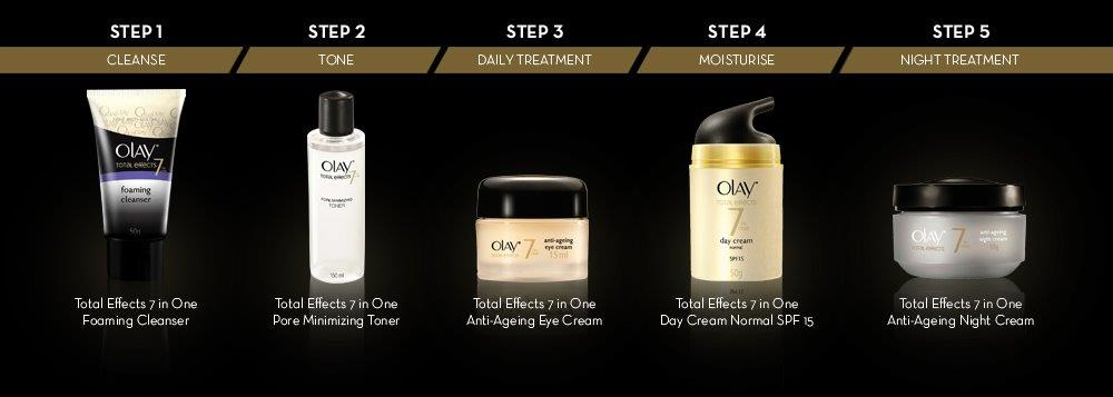 Olay PH - Olay Total Effects - 7th banner - steps