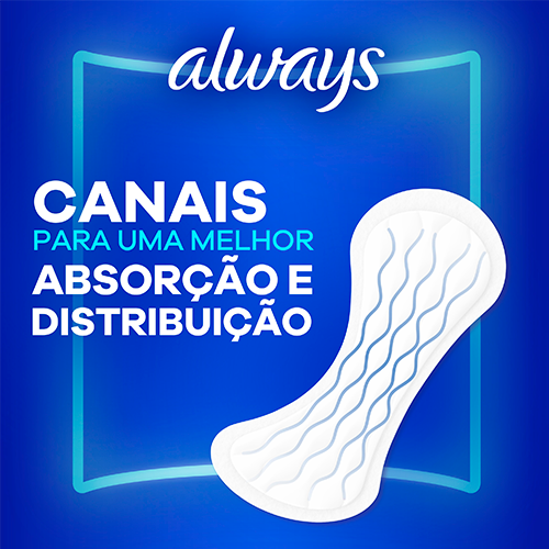 CANAIS