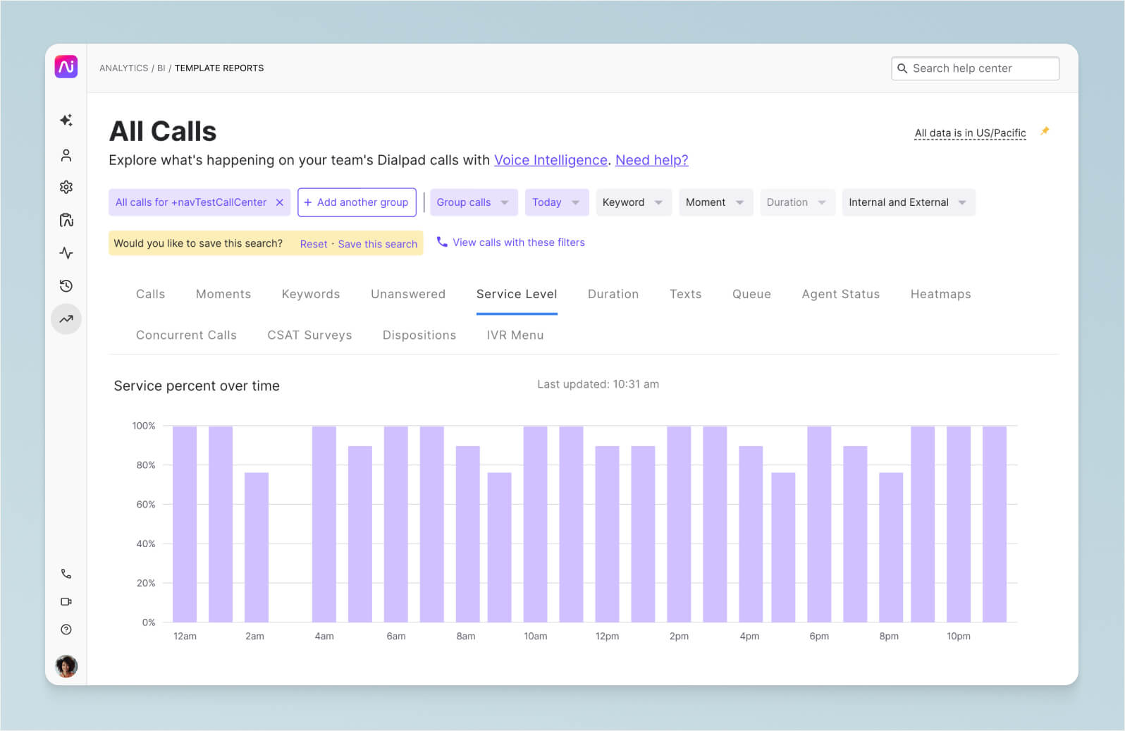 Screenshot of a bar graph showing service percentages over time in Dialpad