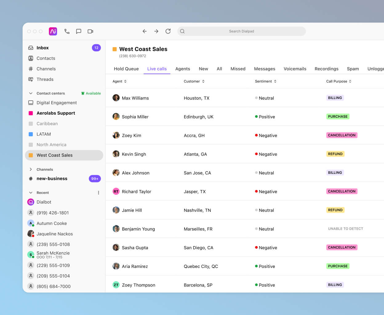 Screenshot of Dialpad AI analysing the sentiment of multiple calls in real time