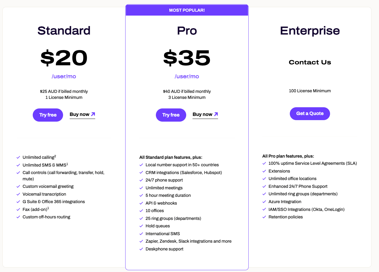 Dialpad communications platform pricing in AUD