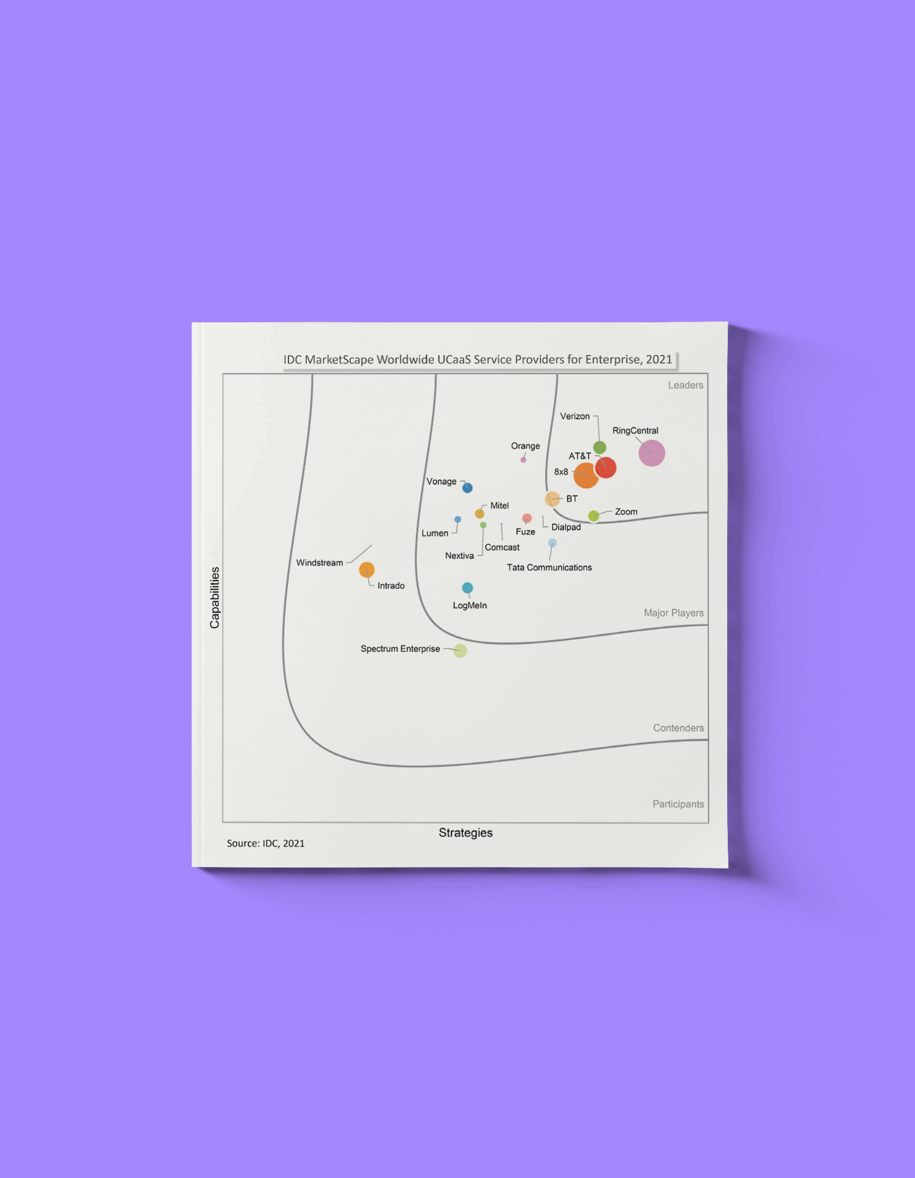 2021 Worldwide UCaaS Providers for Enterprise