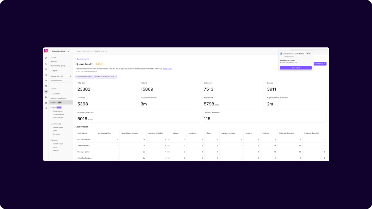 43. Boost Your Insights Export Callbacks & Queue Health Reports Now