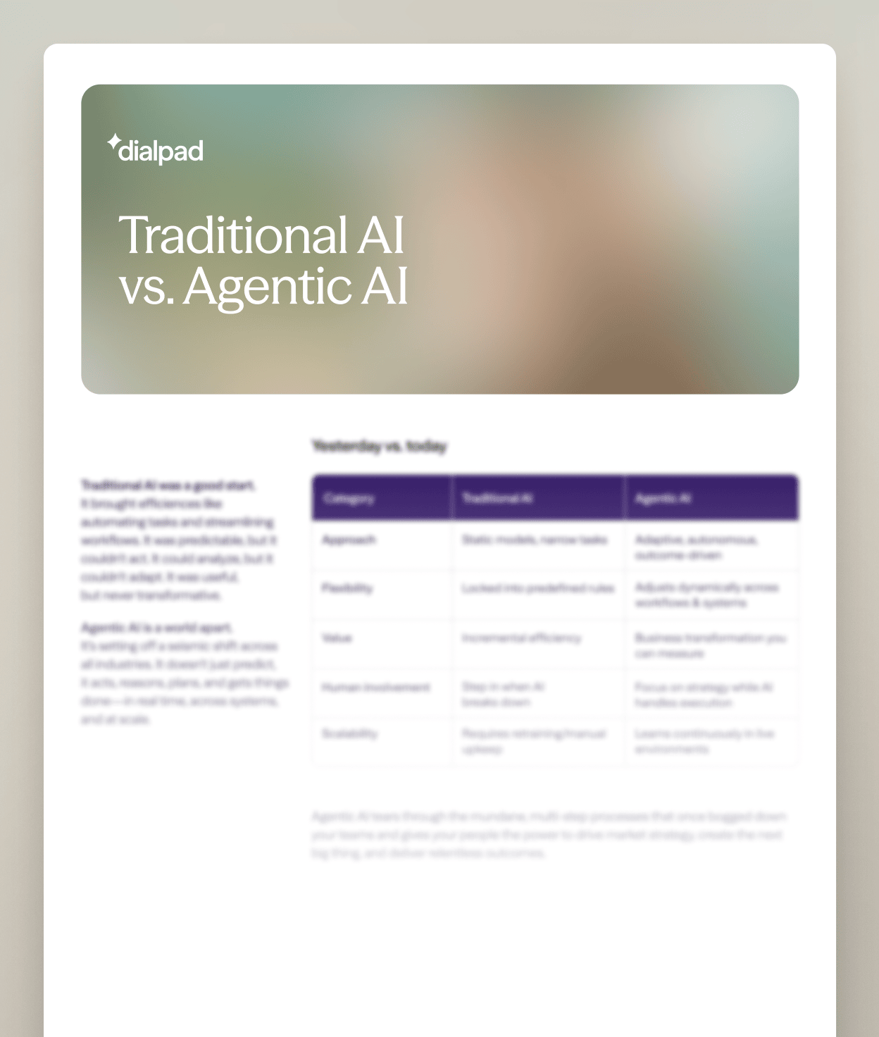 The Dialpad AI Difference—One‑Pager (2025)