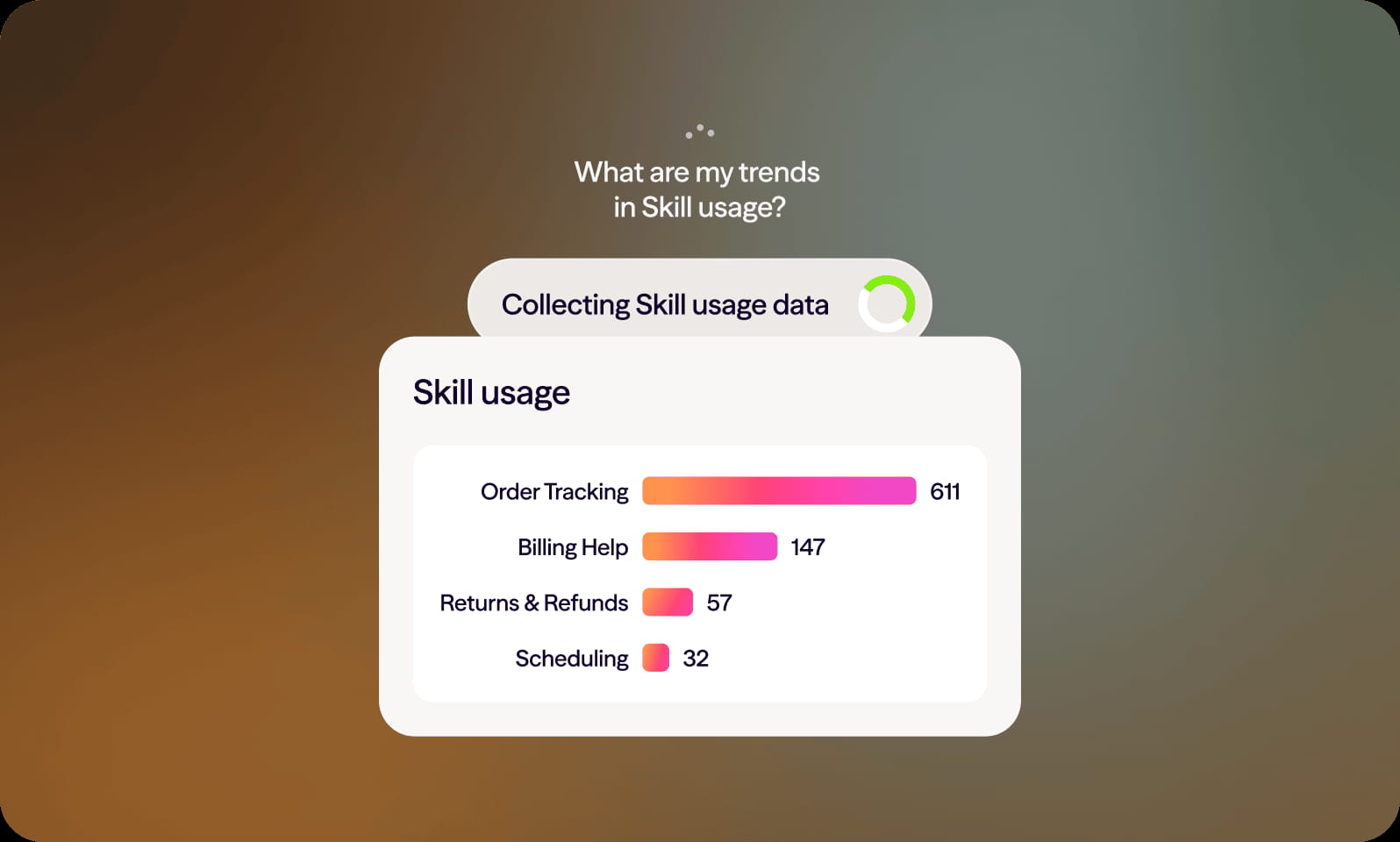 Skill Mining Blog Body
