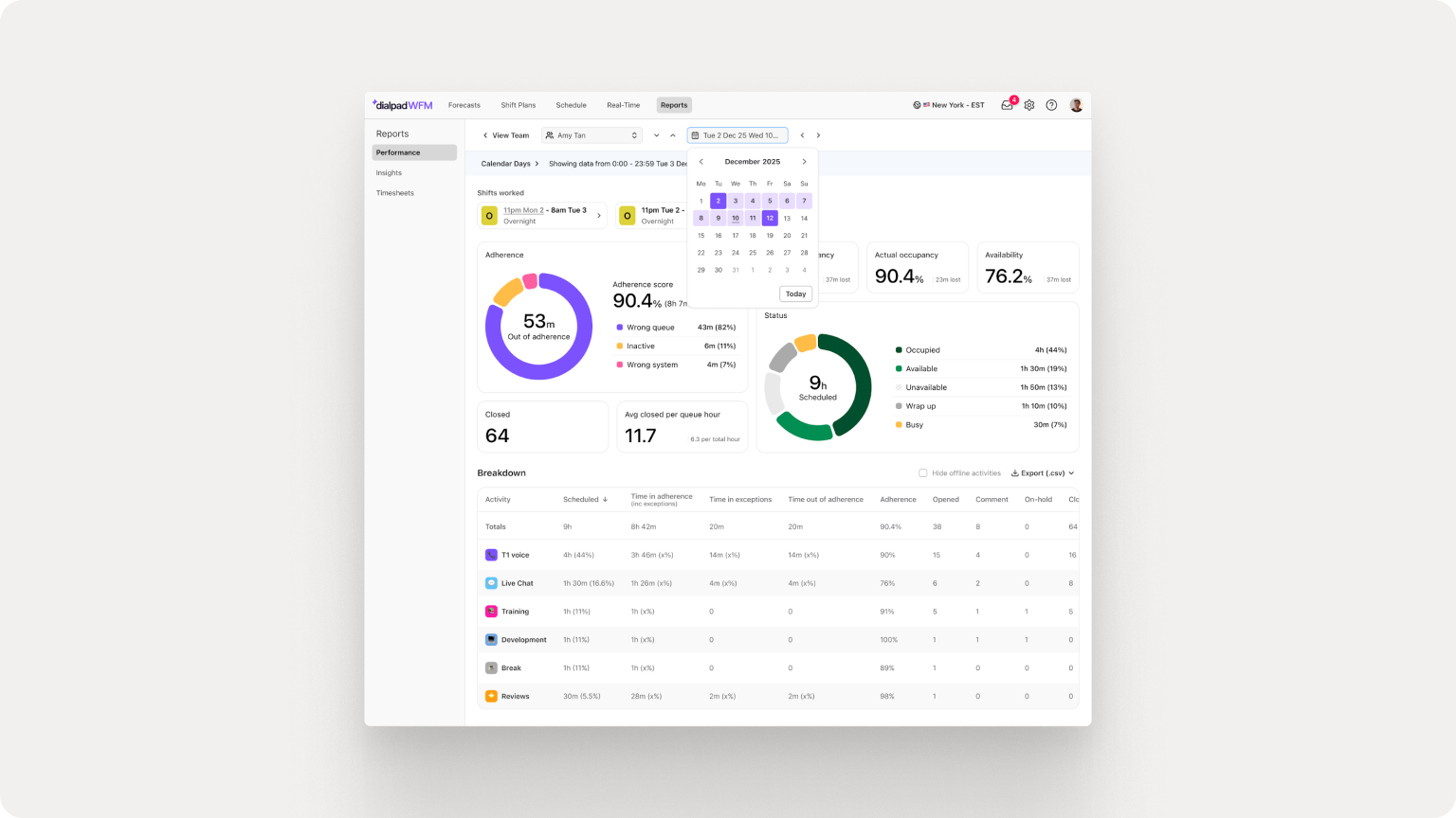 72. Greater date controls for WFM performance data