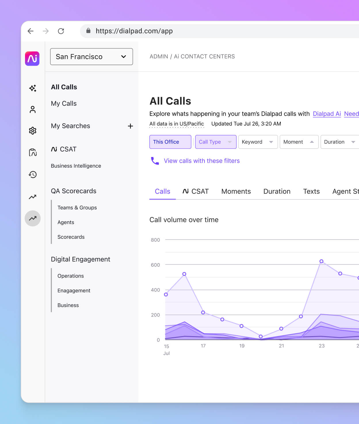 Screenshot of Dialpads built in contact center analytics dashboard