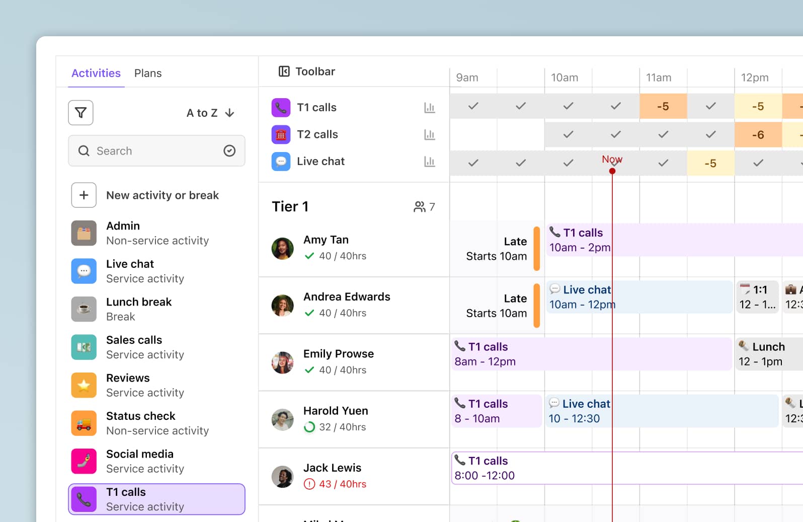 Screenshot of Dialpad WFM features to schedule activities or breaks for employees during work shifts