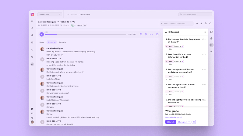 Screenshot of Dialpad AI Scorecard showing which part of the call an agent met the criteria