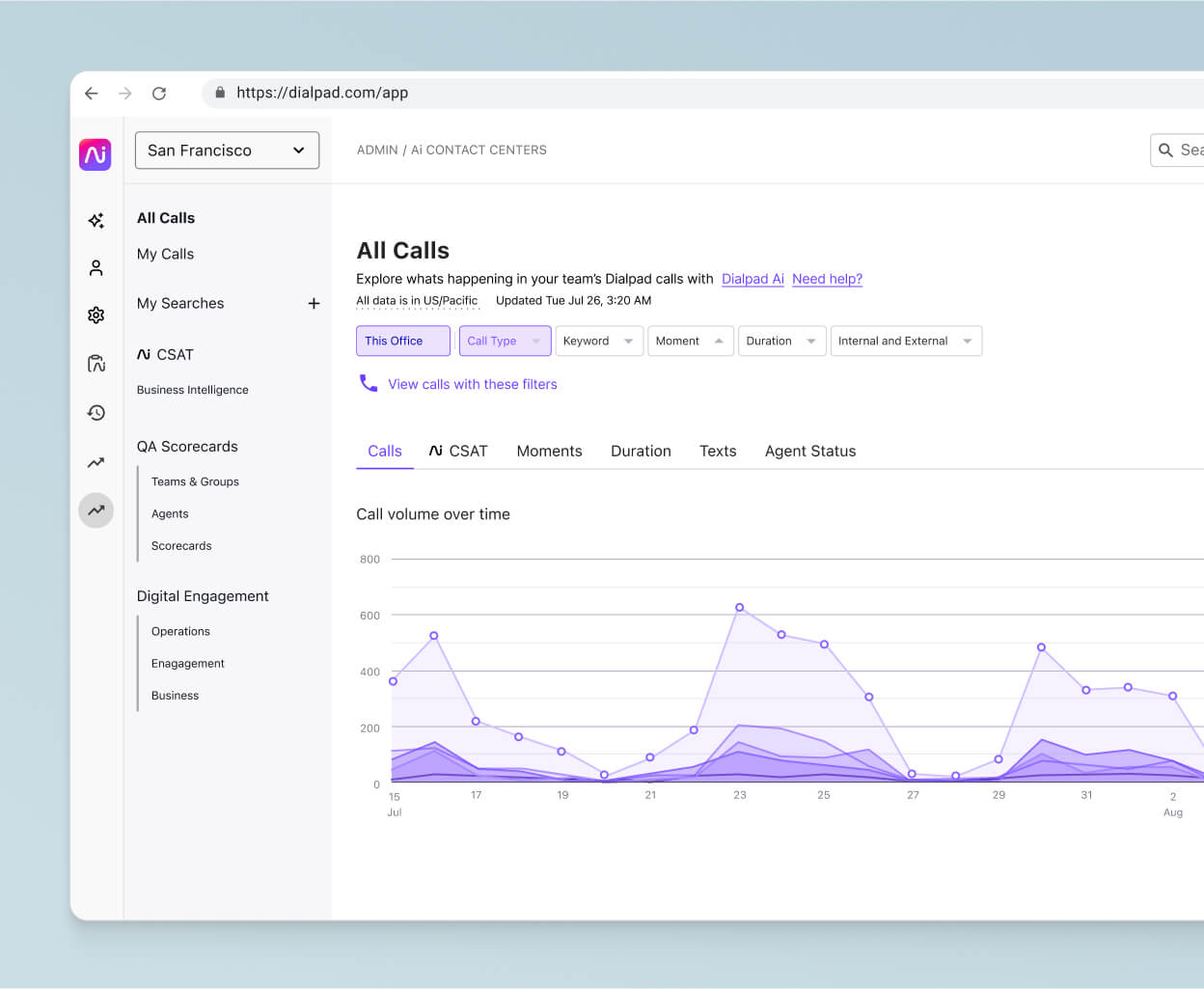 Screenshot of Dialpad's built-in call analytics dashboard