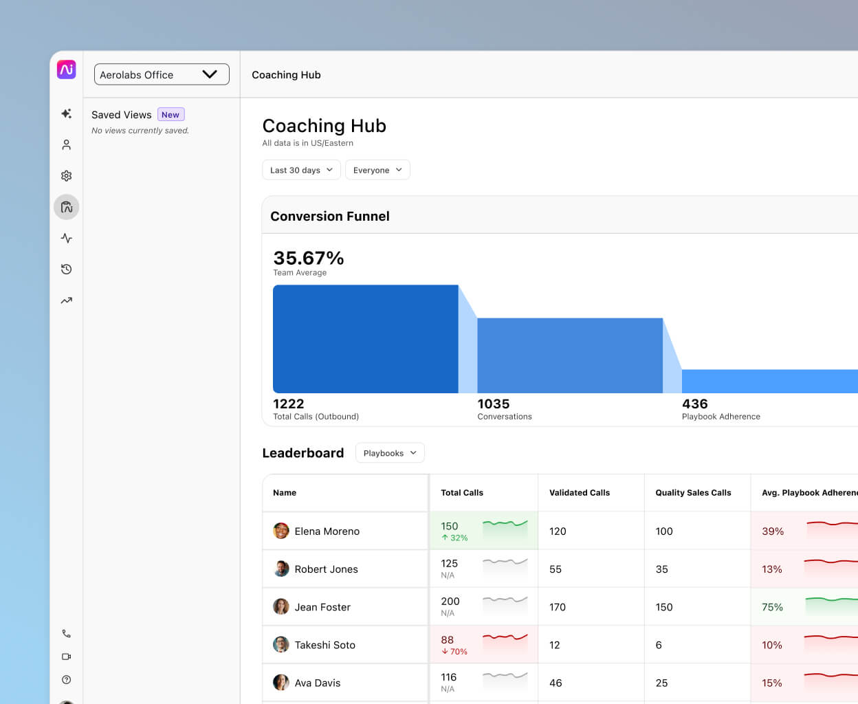 Screenshot of Dialpads AI Coaching hub feature
