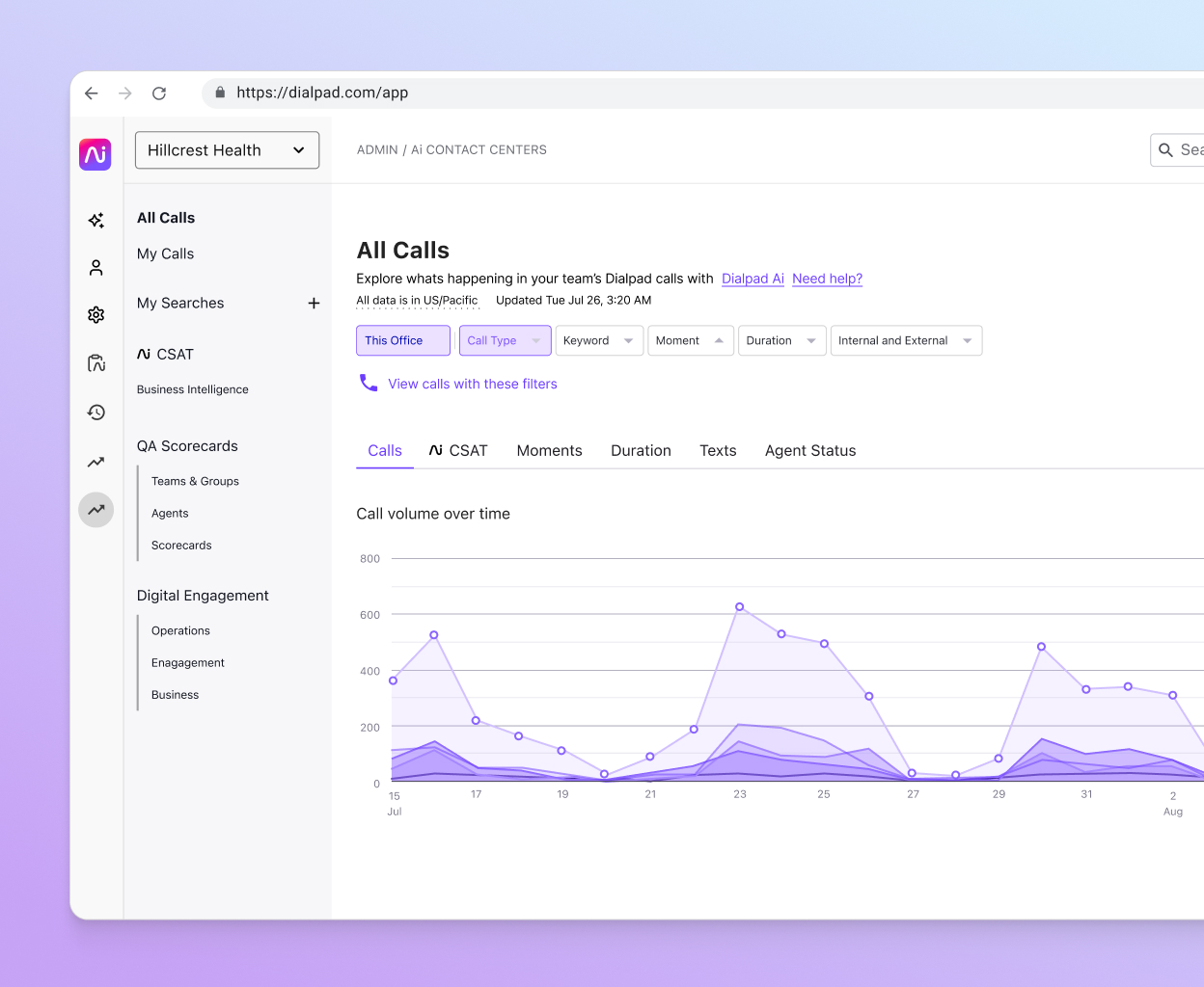 Dialpad's built-in call analytics dashboard