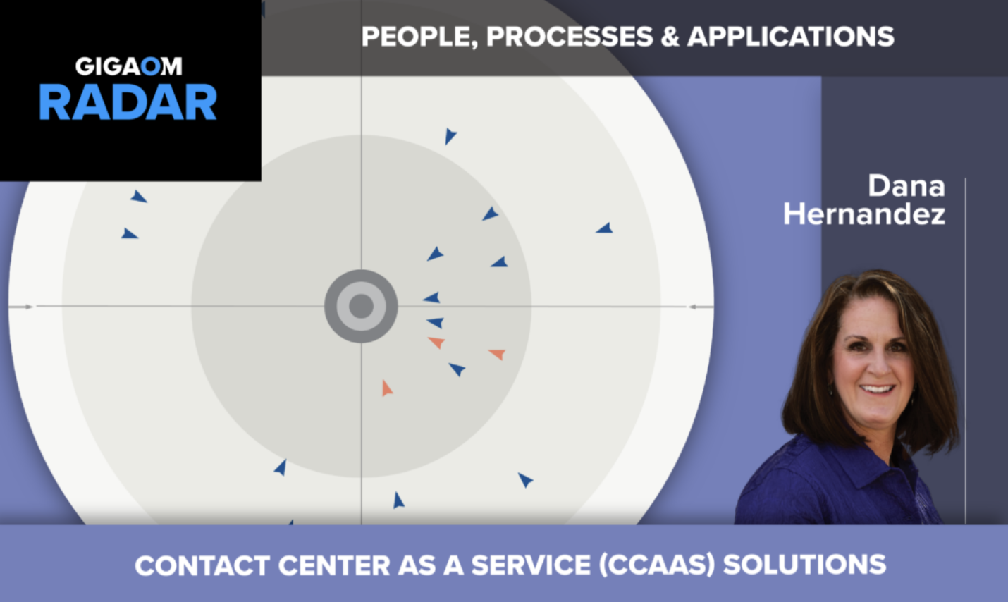 GigaOm Radar for Contact Center as a Service (CCaaS) Solutions v1.0