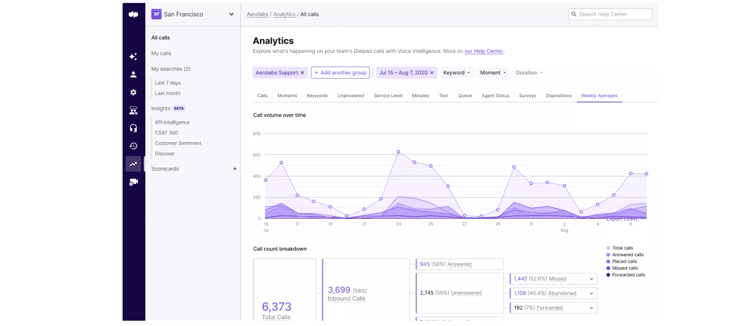 Fenway Health image 1