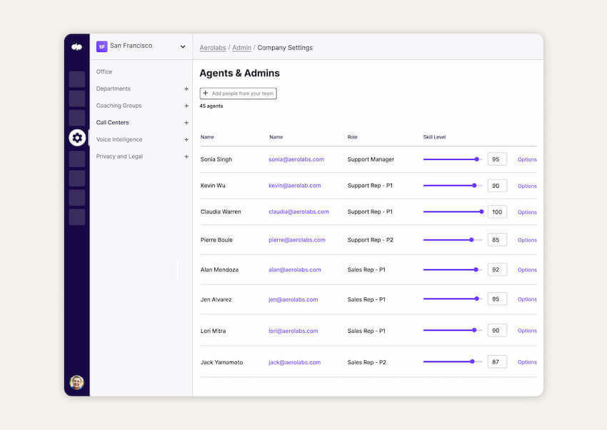 Adding New Agents to CC Team blog size