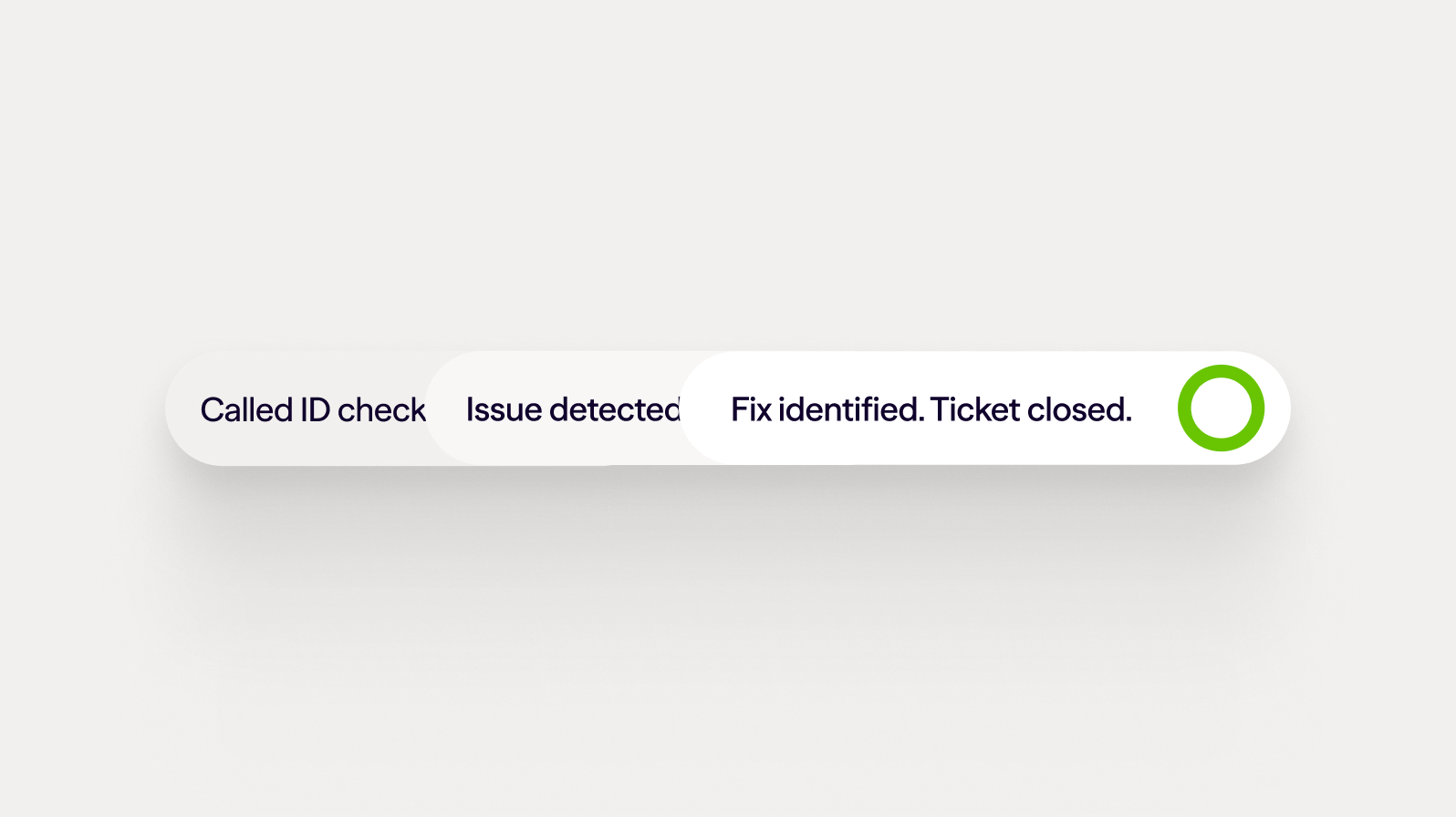 Agentic AI agent resolving a customer support ticket