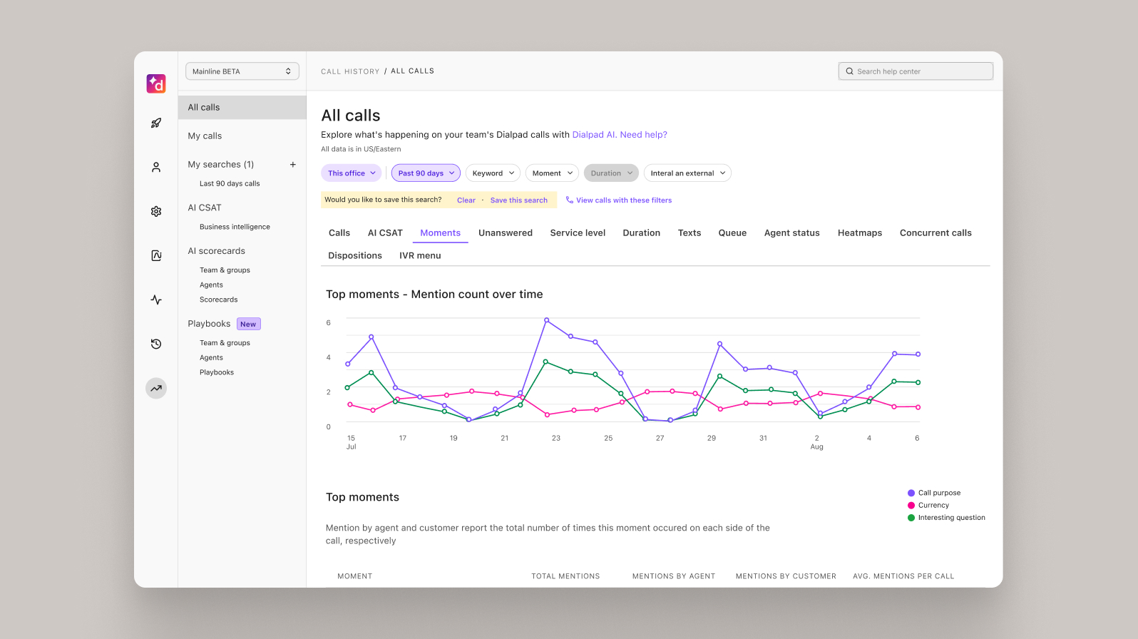 Customer intelligence header