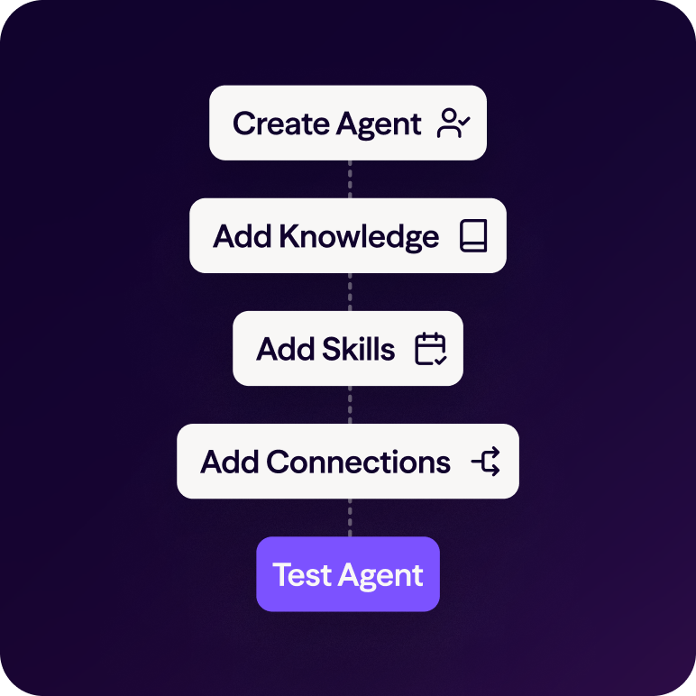 Launch at the speed of thought