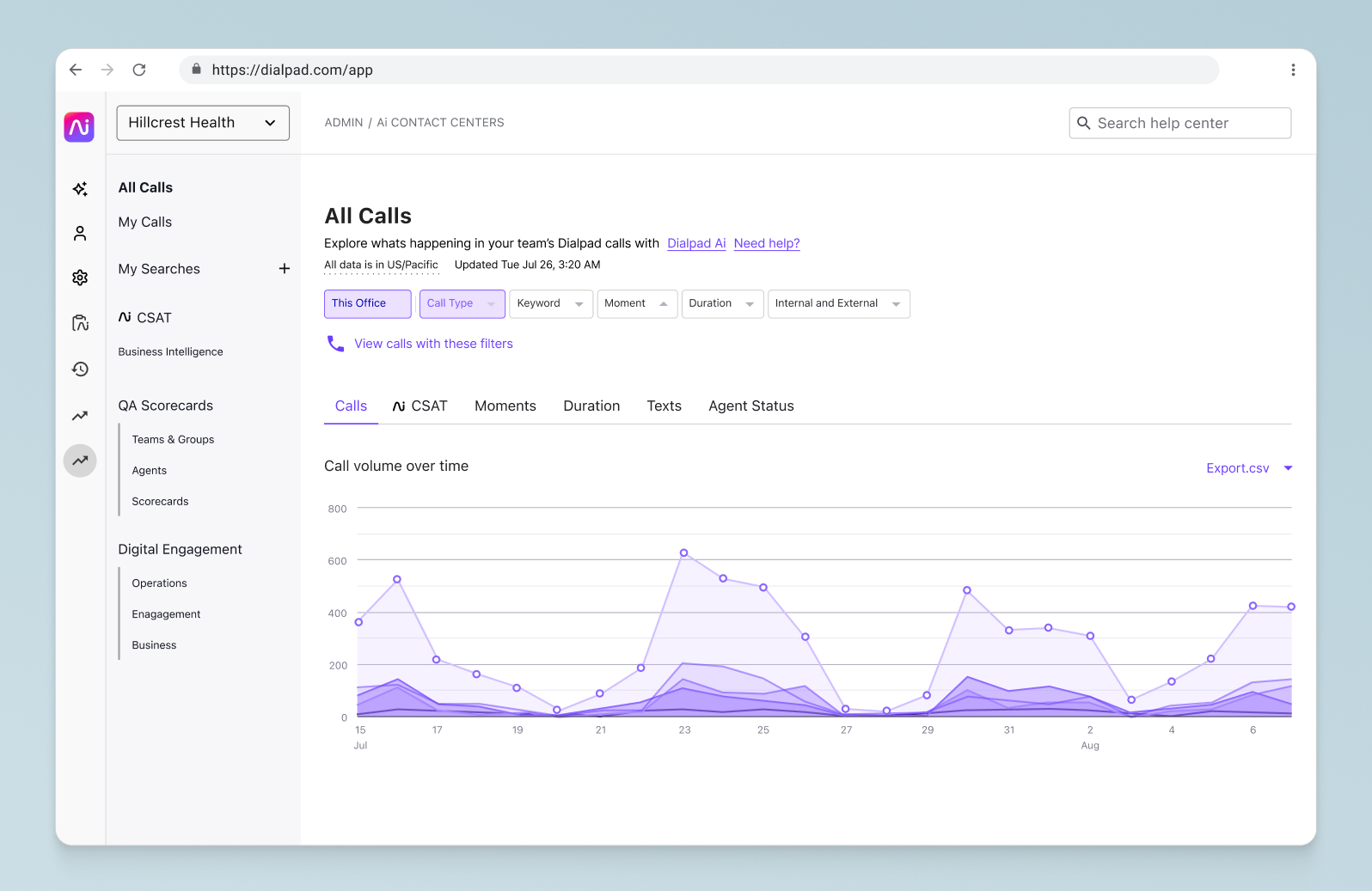Call disposition analytics in Dialpad