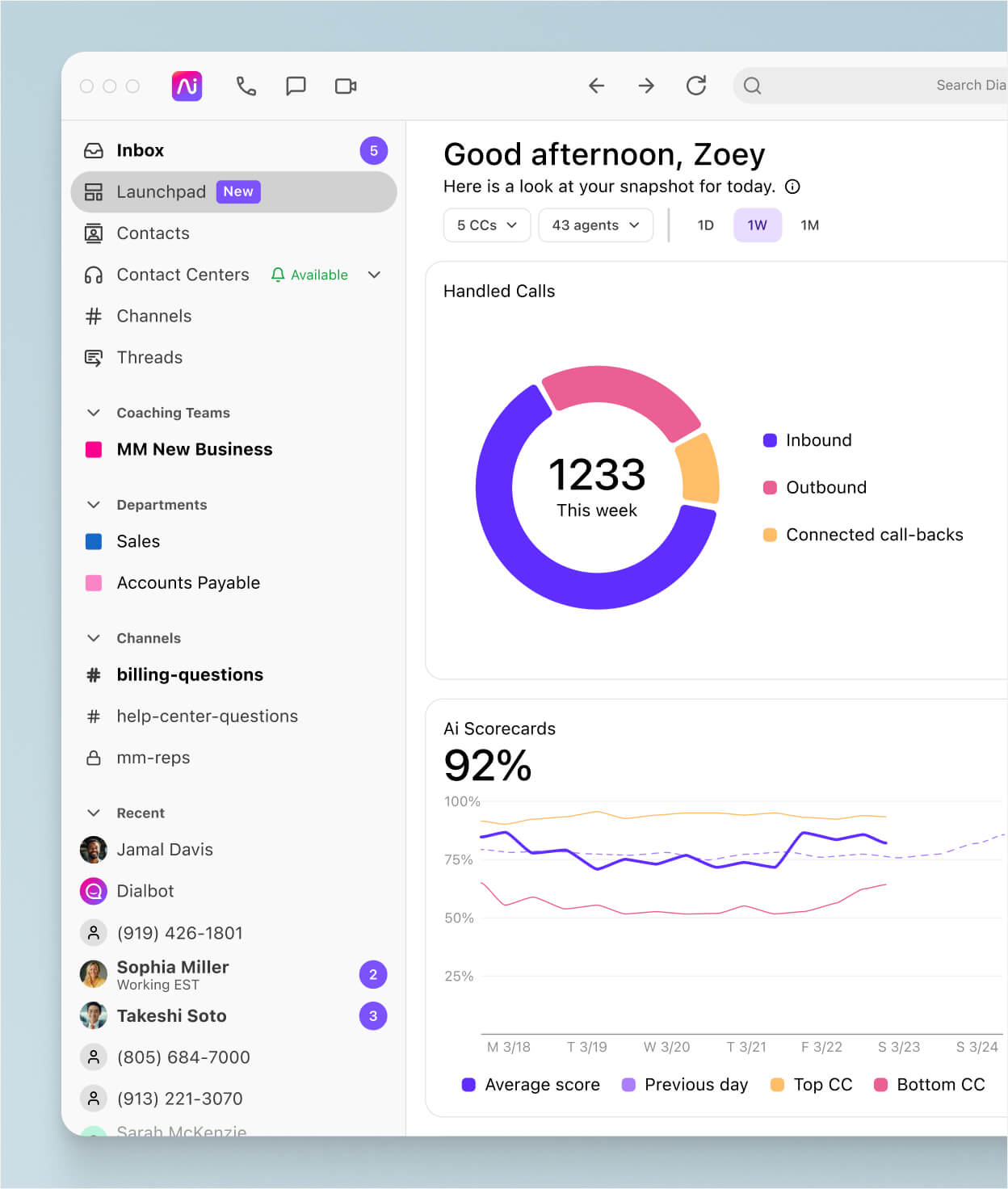 Screenshot of Dialpads built-in contact center analytics dashboard