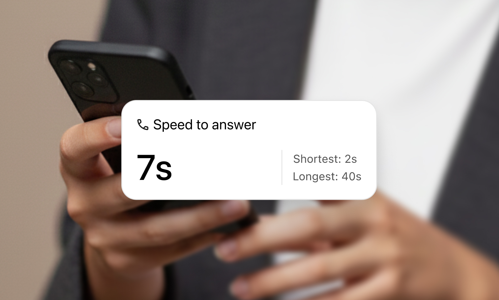 Average handle time hero