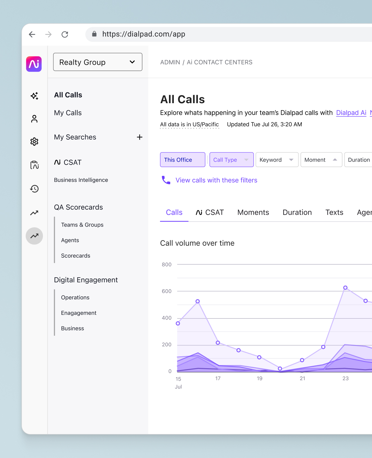 A computer displaying Dialpad's support analytics dashboard