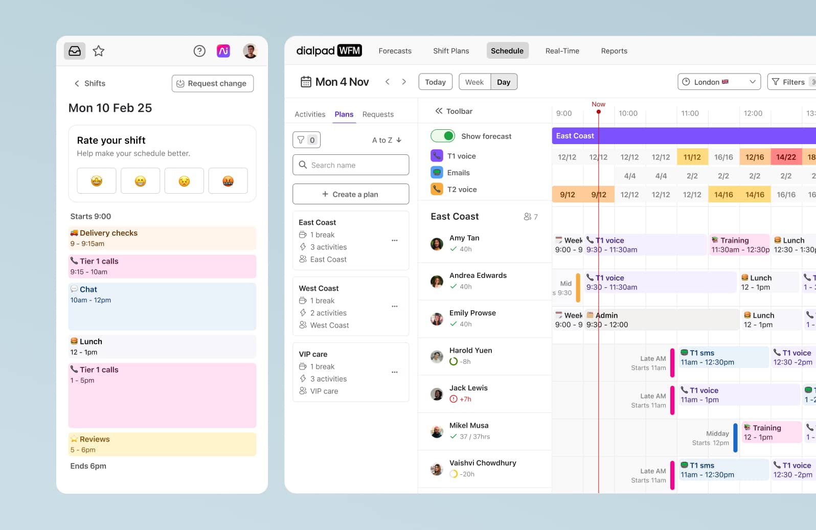 Screenshot of Dialpad WFM's daily schedule view with forecast and agent schedules