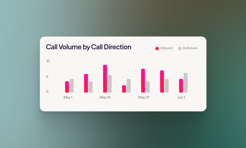 Business intelligence header